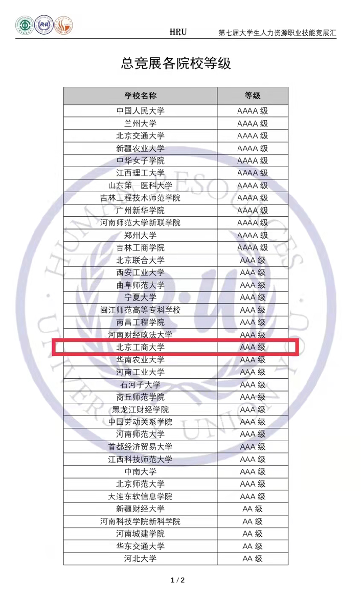 Z6尊龙·凯时(中国)人生就是搏！