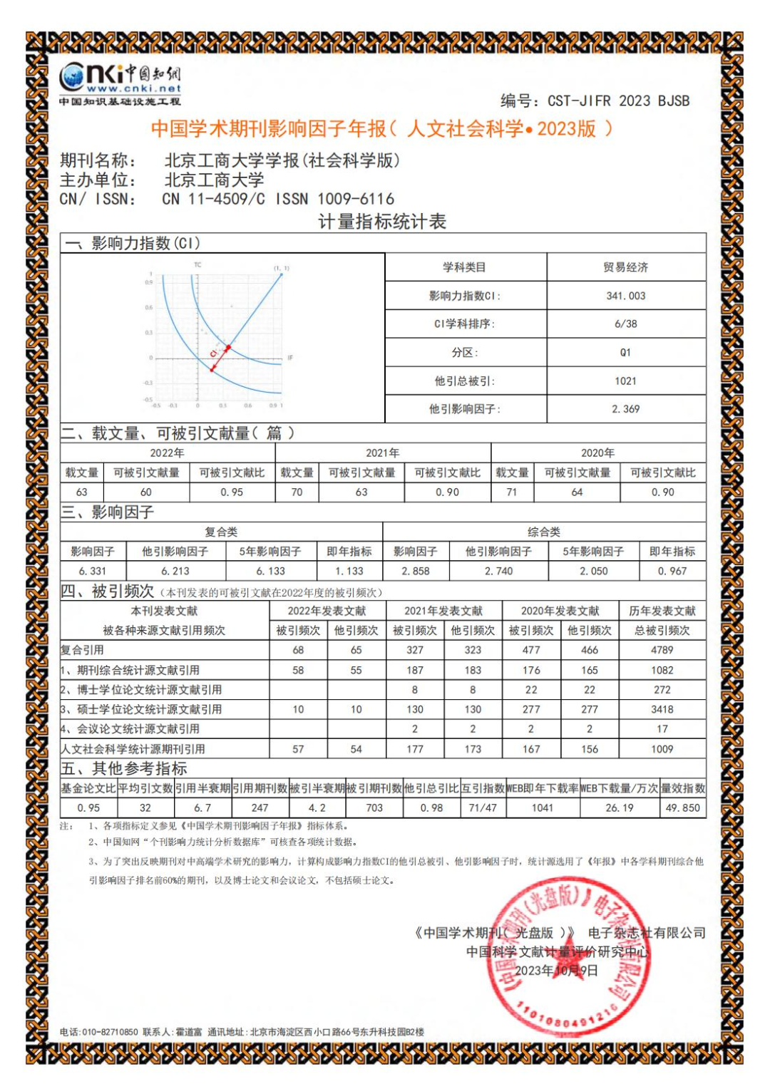 Z6尊龙·凯时(中国)人生就是搏！