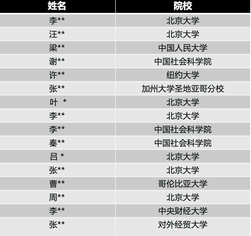 Z6尊龙·凯时(中国)人生就是搏！