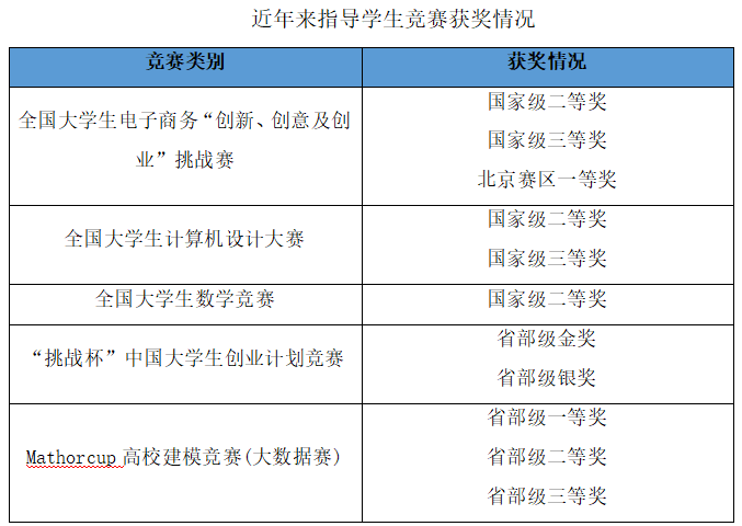 Z6尊龙·凯时(中国)人生就是搏！