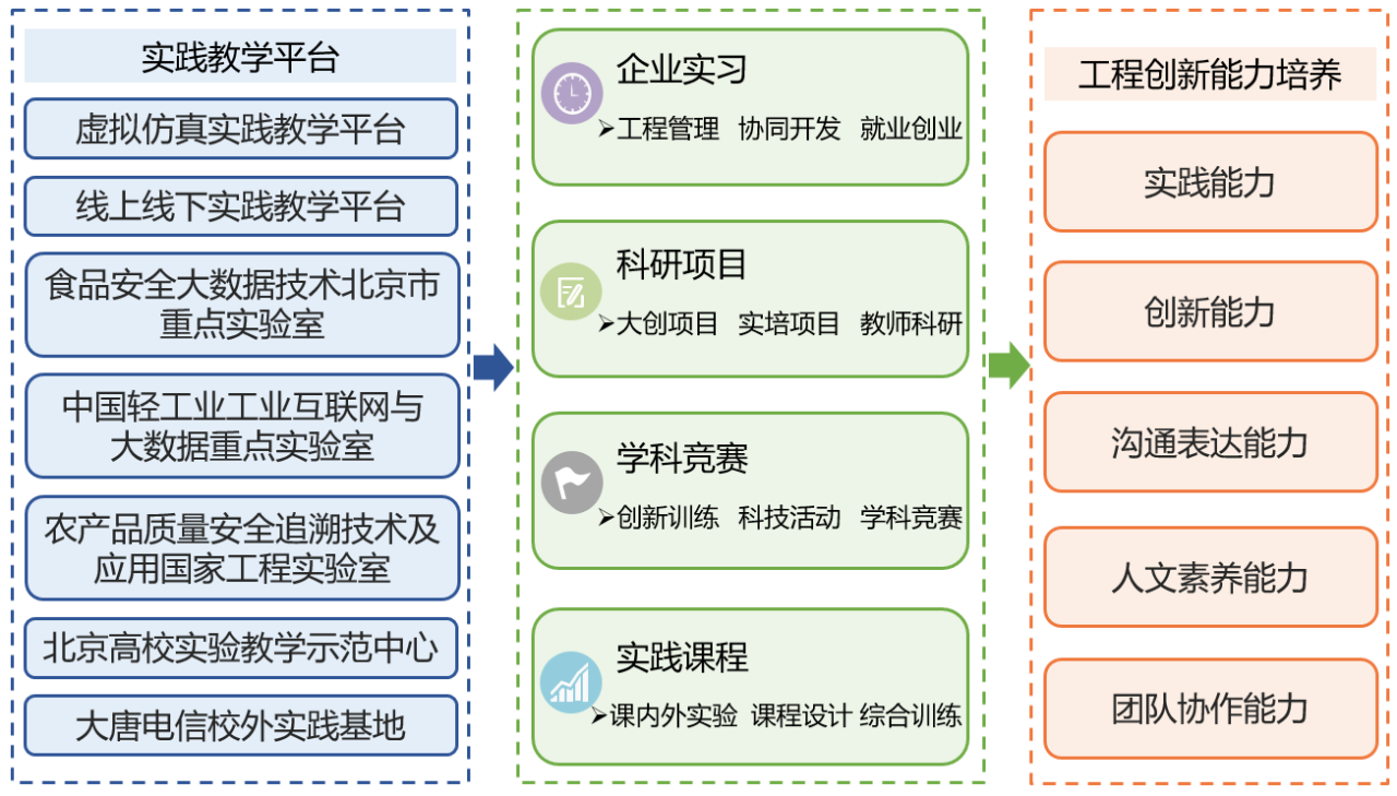 Z6尊龙·凯时(中国)人生就是搏！