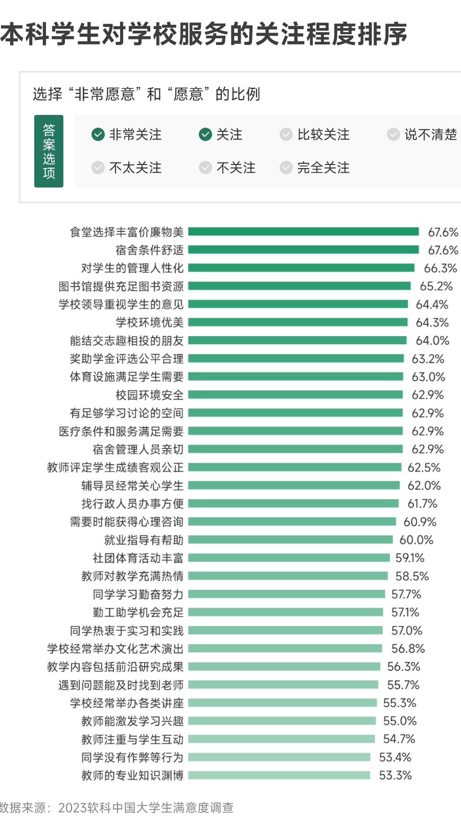 Z6尊龙·凯时(中国)人生就是搏！