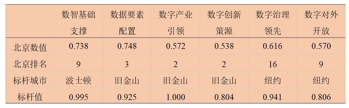 Z6尊龙·凯时(中国)人生就是搏！