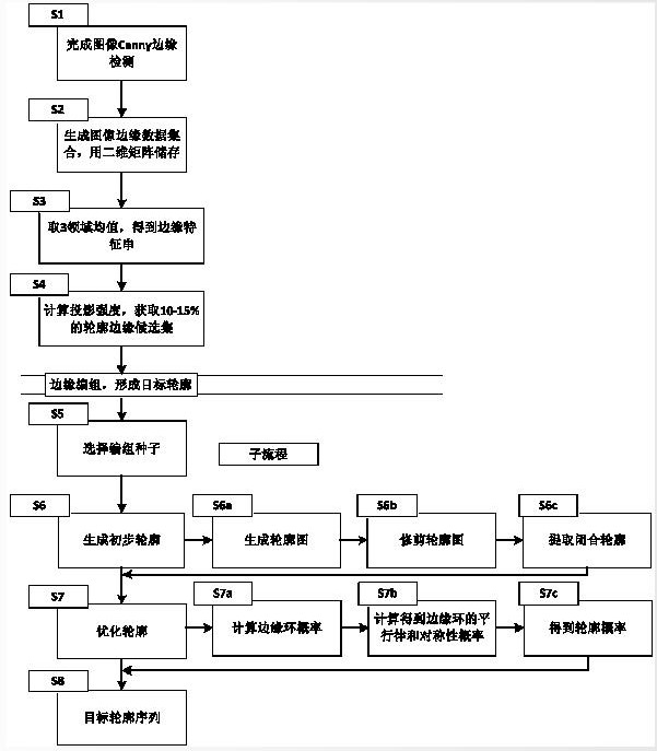 Z6尊龙·凯时(中国)人生就是搏！