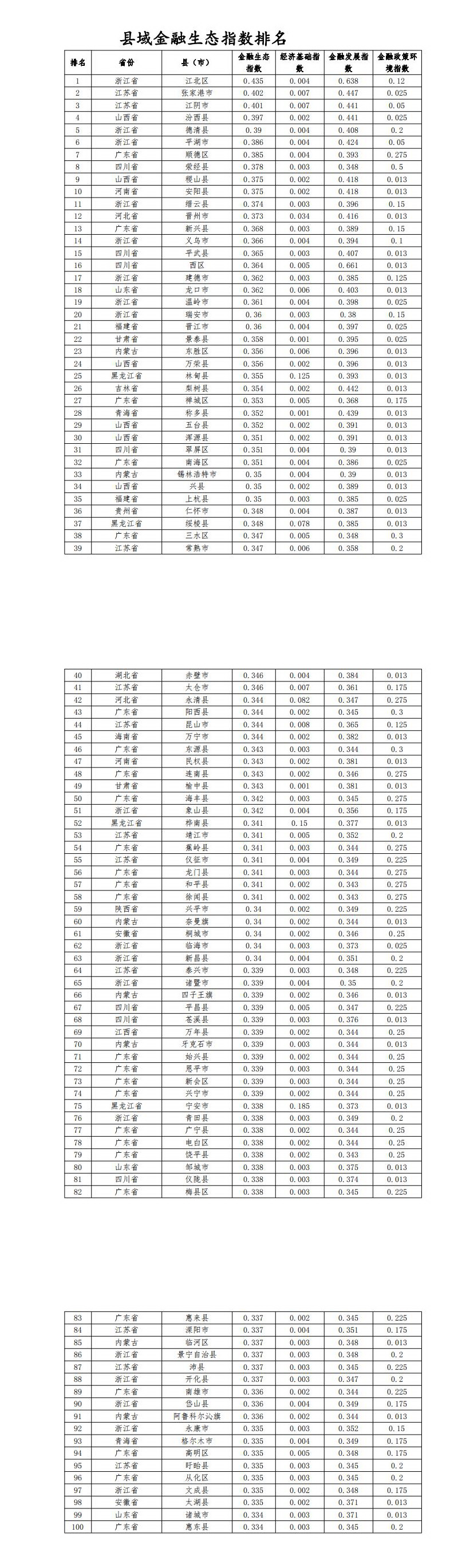 Z6尊龙·凯时(中国)人生就是搏！